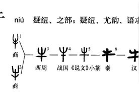 “我最”牛带你穿越千年 聊聊百家姓中的牛姓图片