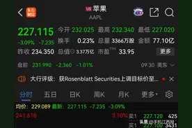 苹果股价，大跌3%图片