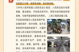 人防知识小课堂·每日问答｜关于人防工程（一）图片