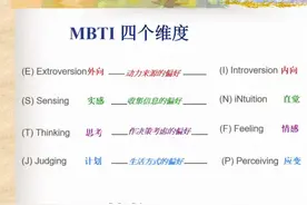 从人格测评看大小S的婚姻图片