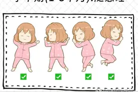 健康科普.解锁孕期最佳睡姿图片