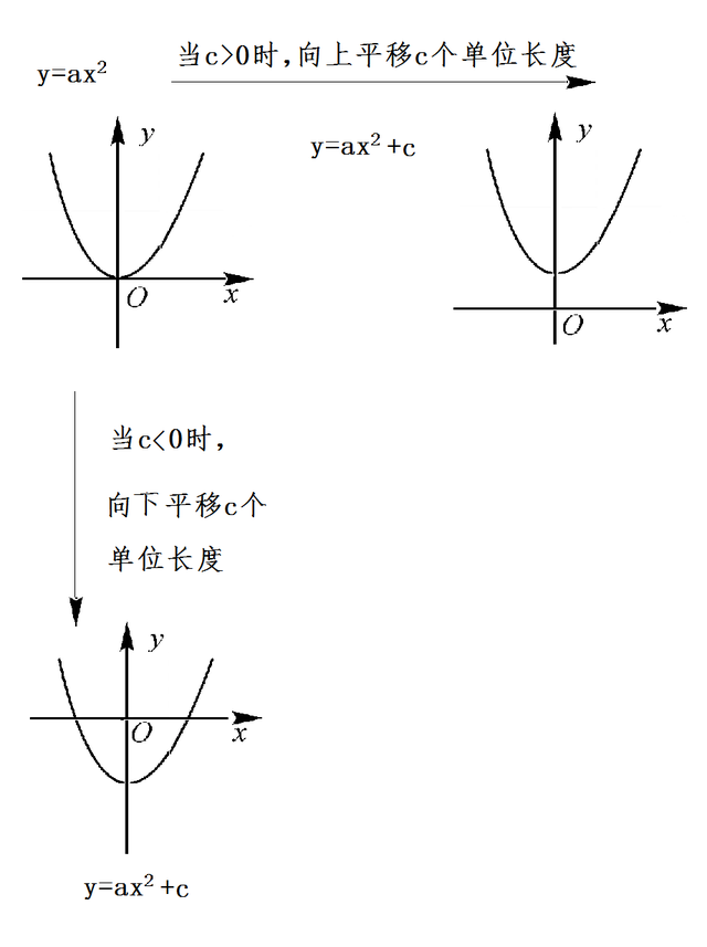 纪华藏