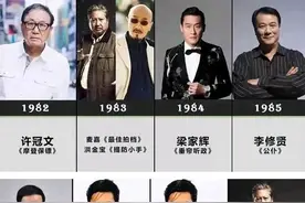 香港历届影帝获得者，哪个出乎大家意外图片