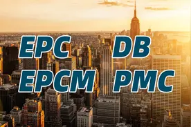 EPC、DB、EPCM、PMC四种典型总承包管理模式的介绍和比较图片