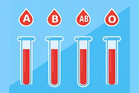 血型决定癌症？交大25年研究发现：B型血患所有癌症的风险较低图片