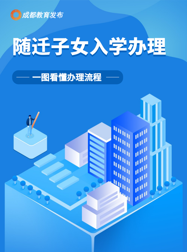 一图看懂成都随迁子女入学办理流程