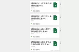 2023年湖南省考难度如何？多少分才能上岸？（附历年进面分数线）图片