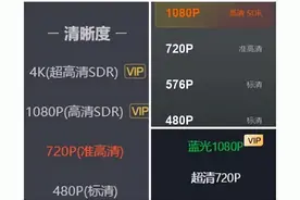 为啥“蓝光”还没“720P”清晰？是被视频会员“坑”了吗？图片