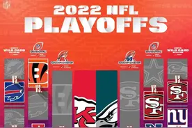 2023年超级碗，你要知道的5件事！图片