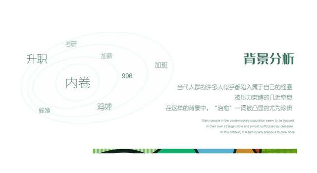 2022�ز���Ŀ4-5���¶�Ӫ����߻�������PPT��