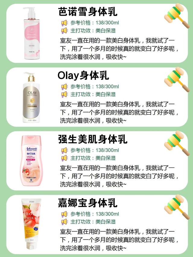 奢侈十大美白身体乳排名
