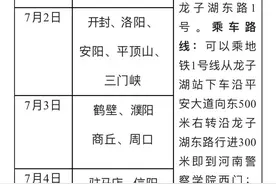 考生请注意！2022年河南警察学院公安专业提前批次报考流程和说明图片