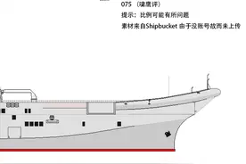 军迷再整新活，075滑跃版PS与CG起飞，如果真装滑跃甲板会怎么装图片
