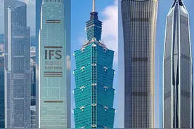 中国投入使用最高的十座建筑—世界一线城市占8座，天津长沙入围图片