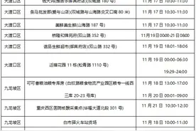 轨迹·对照自查丨​大渡口、渝中、江北、沙坪坝、九龙坡、南岸、北碚、渝北、巴南图片