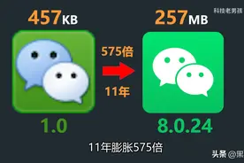 微信死撑着不做的“精简版”，在国外火了图片