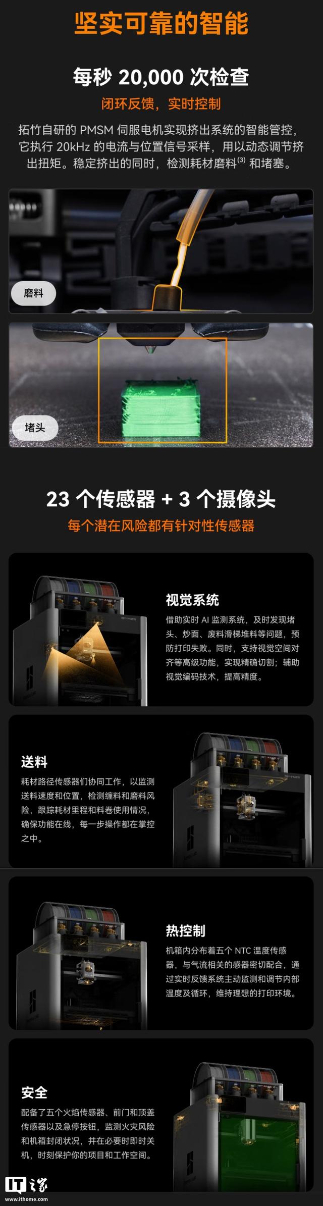 7999元起拓竹H2S 3D打印机发布