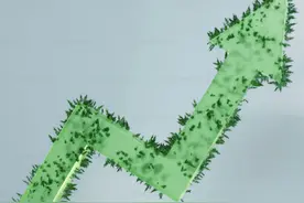 刘伟等：2025年中国经济形势展望与政策预期图片