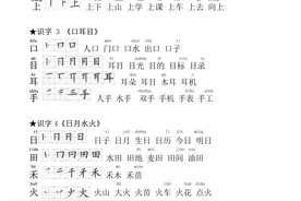 一年级语文上册生字笔顺组词大全，可打印图片