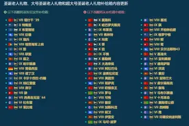 《战舰世界》新年必看！带你把高性价比的提船方式一网打尽！图片