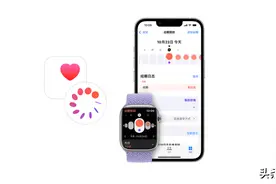 用iPhone监测女性经期孕期图片