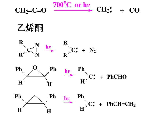 甲基环丙烷