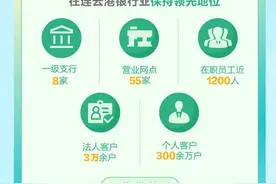中国农业银行连云港分行2024年校园招聘公告图片