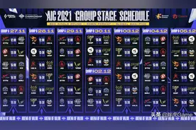 KPL18支队伍，为何只有AG有资格打AIC世界赛？不在外乎三个原因图片