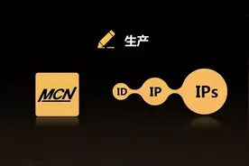 什么是MCN机构，MCN的价值在哪里?图片