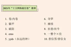 《语言文字周报》年度热词榜：立足语言本身，yyds可以选图片