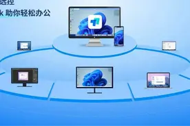 一学就会的远控软件，帮助解决工作大问题图片