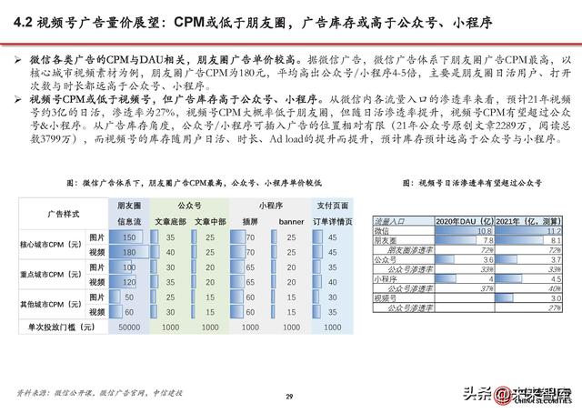短视频行业分析:流量持续增长、广告电商复苏,视频号加速商业化