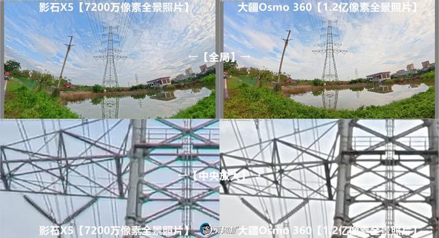 全网最全，一篇看完，大疆Osmo 360、影石X5全景相机对比评测