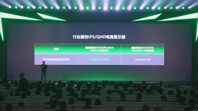 540Hz最快QHD分辨率IPS，蚂蚁电竞发布ANT275PQ MAX显示器