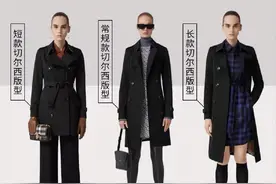 风衣界天花板，Burberry风衣怎么选？图片