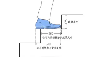 楼梯踏步设计尺寸指引HJSJ-2022图片