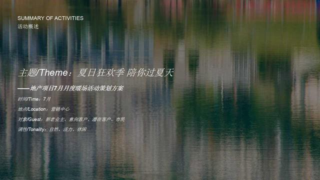 2022زĿҰݼƻ߻PPT