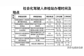 西安车管所春节假期提供车驾管便民服务图片