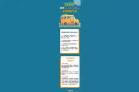 如何避免孩子被遗忘在车里，一旦发现，如何进行快速自救？图片