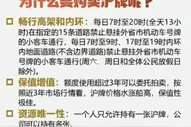 上海沪牌你要知道的事儿图片