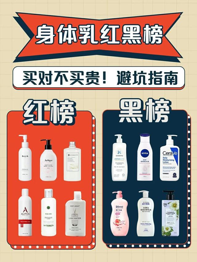 新买的身体乳推荐