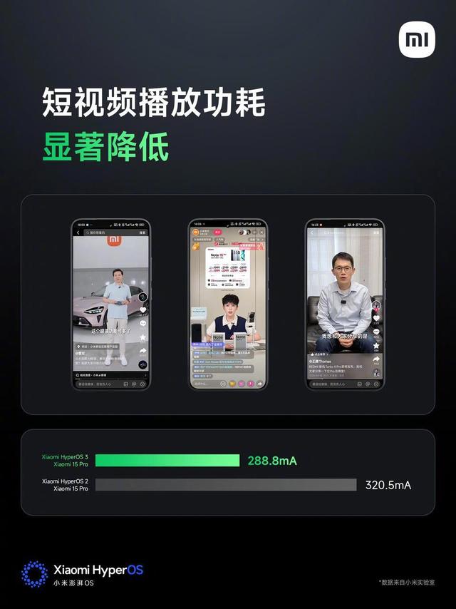 小米澎湃OS 3发布：“岛”来了、新桌面锁屏、超级小爱大升级