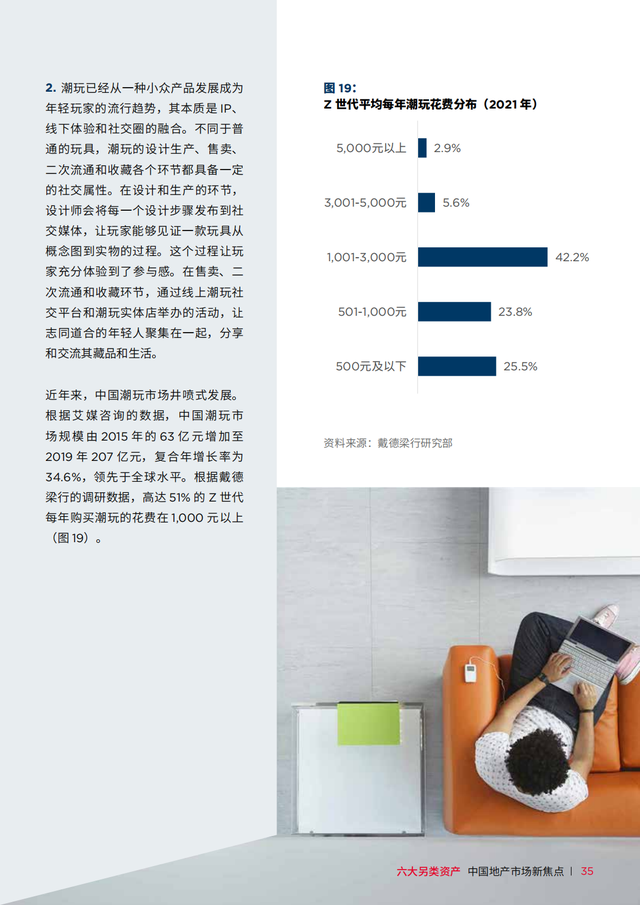 �������У��й��ز��г���ȱ��棨���������ʲ���