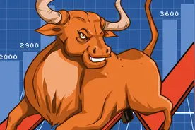 一线活跃游资的操作风格和常用席位1图片