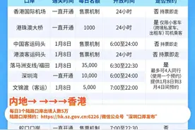 内地香港第一阶段通关攻略一图搞定图片
