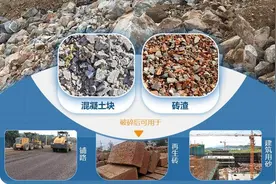 建筑垃圾中混凝土钢筋分离是如何实现的？图片