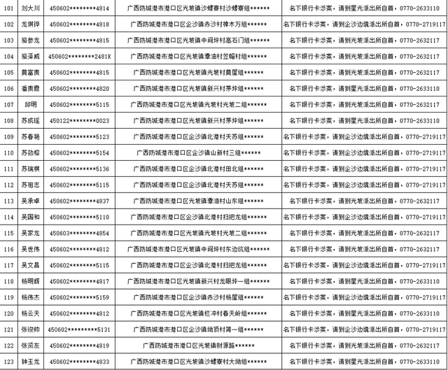 名字、户籍公布！这些人限期投案自首！广西警方发布通告