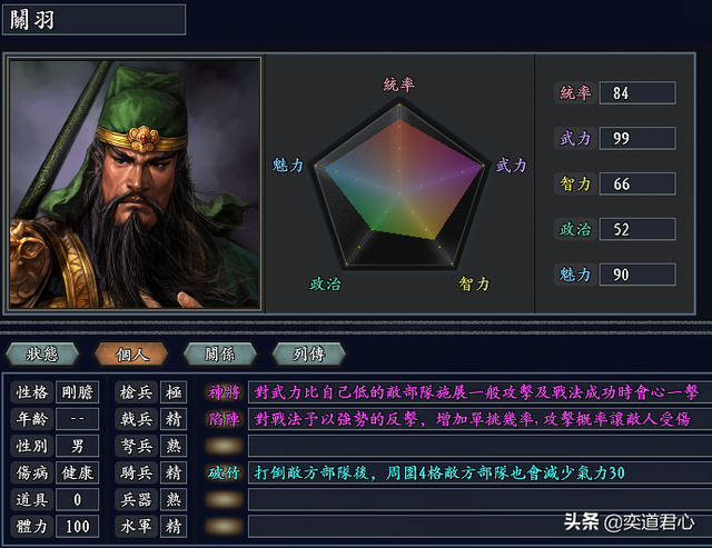 无尽的野望：三国群雄被削弱，蔡州绝非久留之地，南下打意大利吧