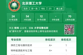 最新专业排名公布！北理工：6个专业全国第一，42个专业全国前十图片