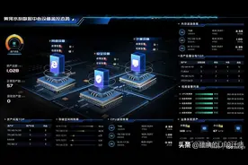 新汇总的3D动效可视化数据大屏的UI案例~图片